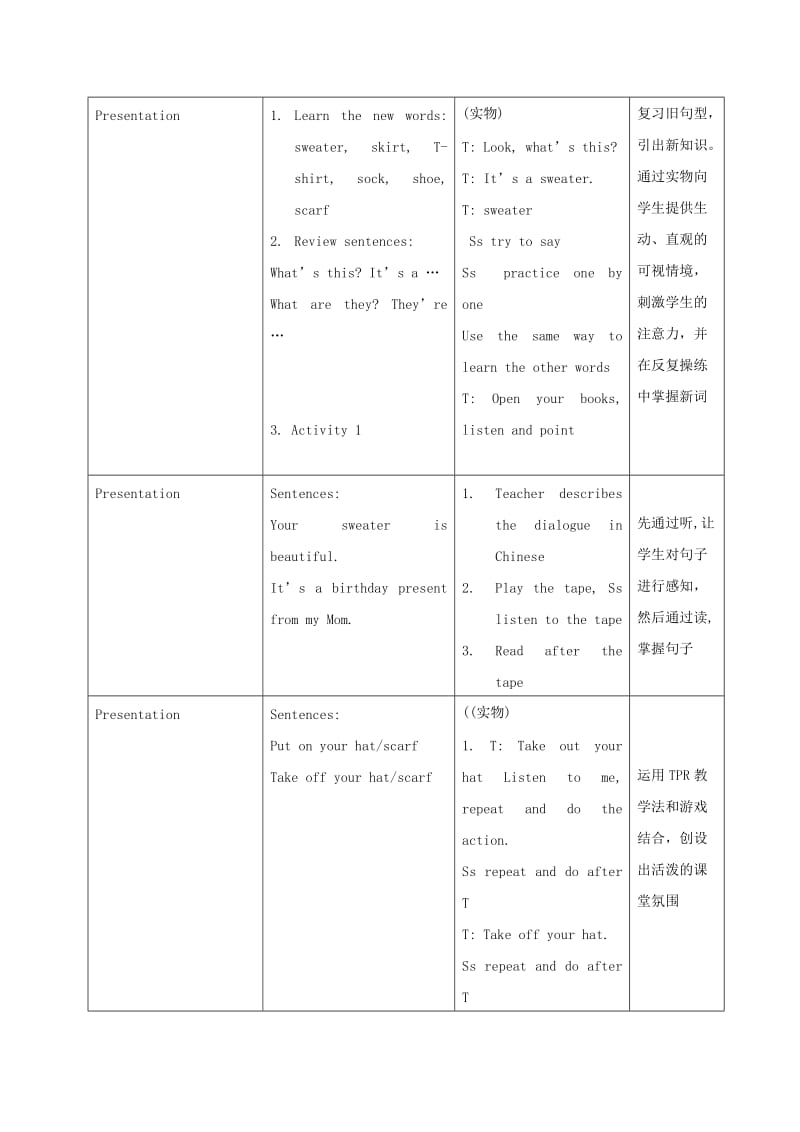 2019-2020年三年级英语下册 Unit7 Lesson13教案 闽教版.doc_第2页