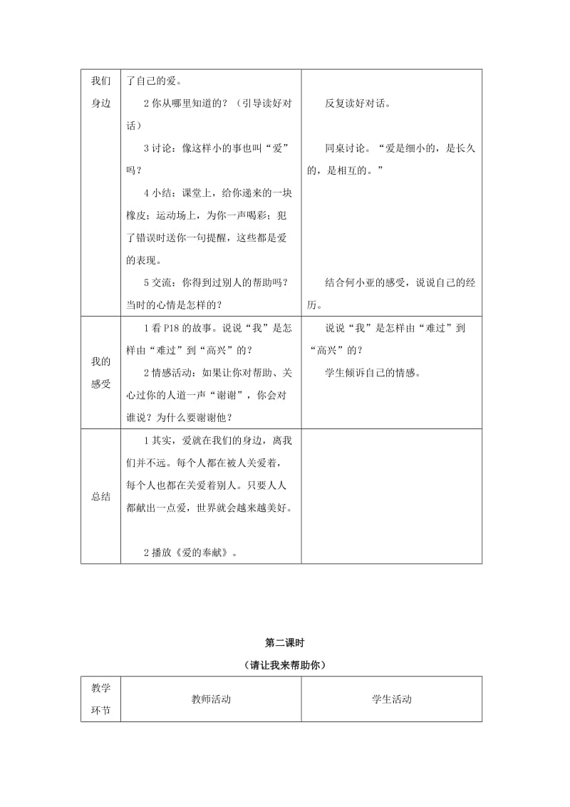 2019年(春)二年级品社下册《第二单元 献出我们的爱》教案 上海科教版.doc_第2页