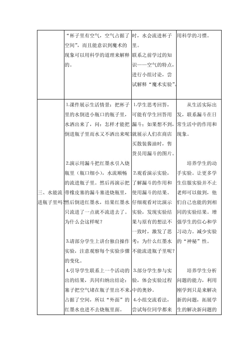 2019-2020年教科版小学科学一年级下册《空气占据空间》表格式教学设计附反思.doc_第3页