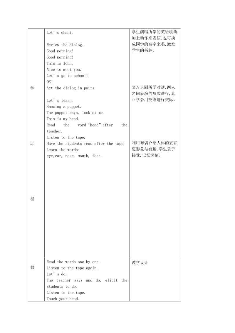 2019-2020年三年级英语上册 Unit2教案 人教版PEP.doc_第2页