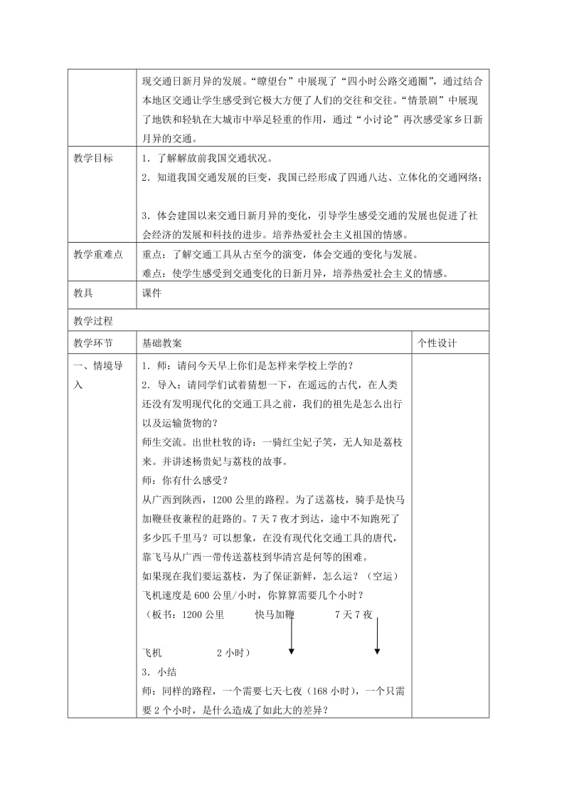 2019-2020年五年级品德与社会下册 日新月异的交通1教学反思 浙教版.doc_第2页