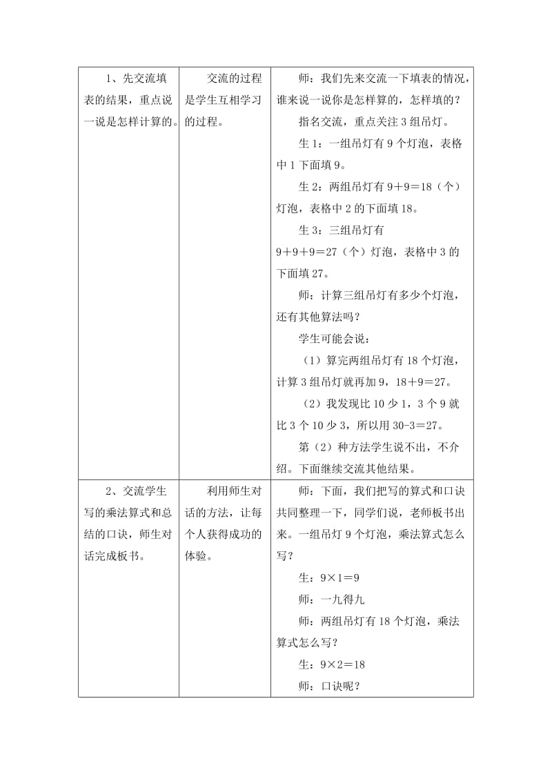 2019-2020年二年级上册7.1《9的乘法口诀》教学设计.doc_第3页