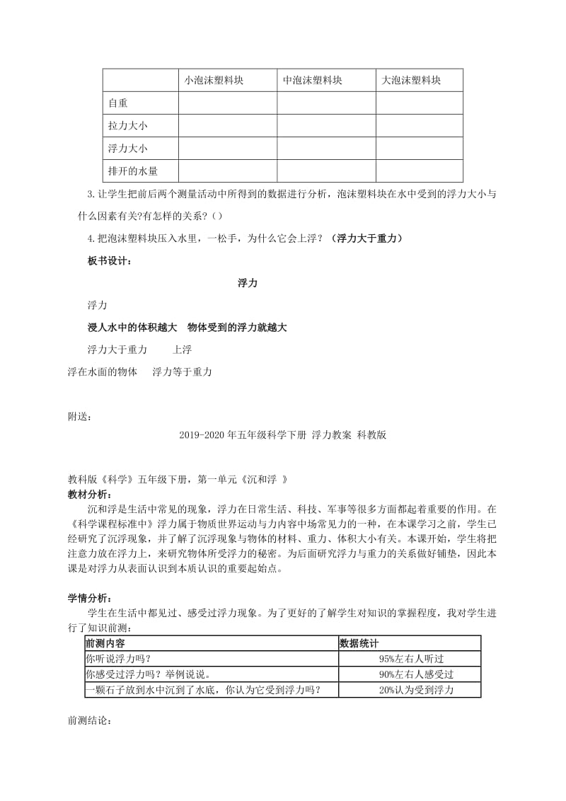 2019-2020年五年级科学下册 浮力教案 教科版.doc_第3页