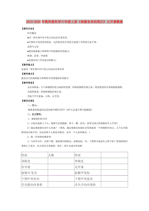 2019-2020年教科版科學六年級上冊《相貌各異的我們》公開課教案.doc