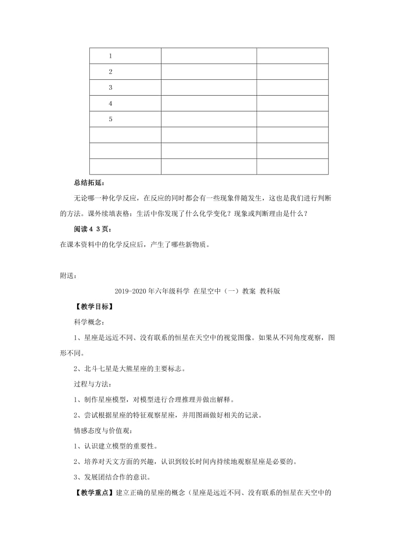 2019-2020年六年级科学 化学变化伴随的现象教案 教科版.doc_第2页