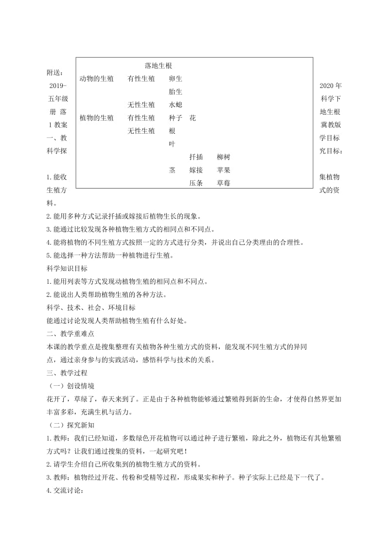 2019-2020年五年级科学下册 落地生根 1课堂实录课堂实录 冀教版.doc_第3页