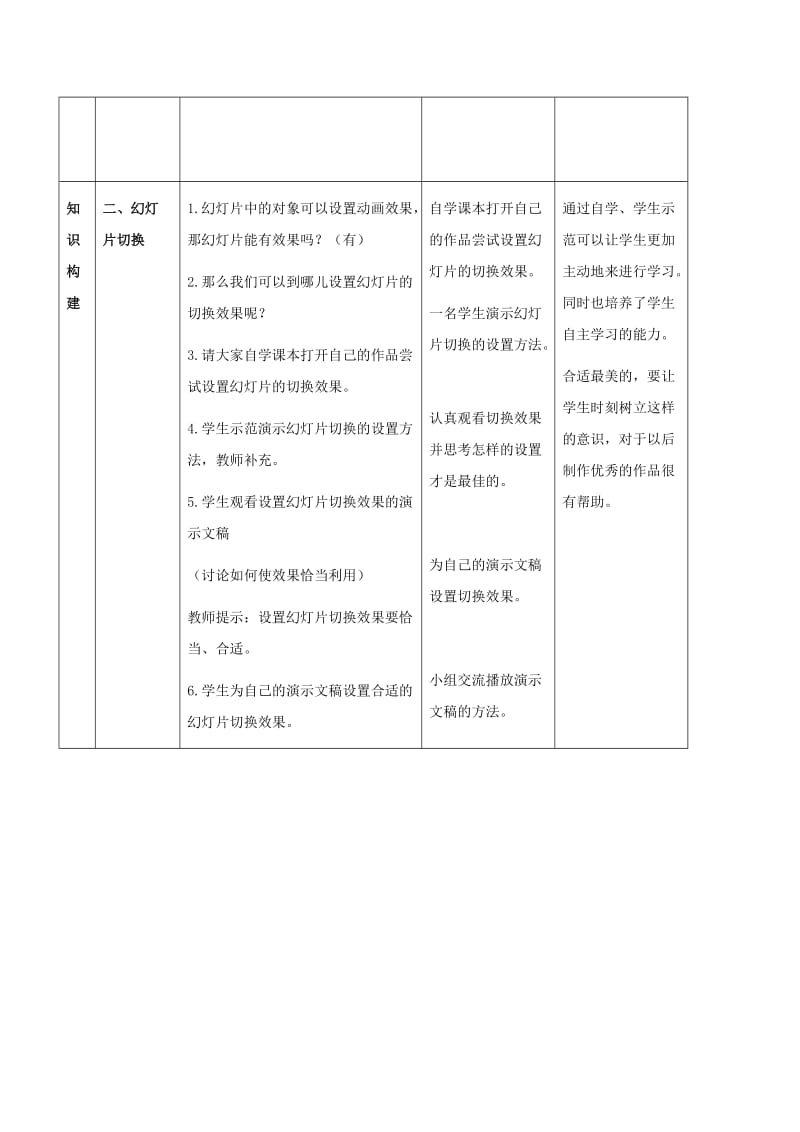 2019-2020年五年级信息技术下册 第15课 文明小使者教案1 浙江摄影版.doc_第2页