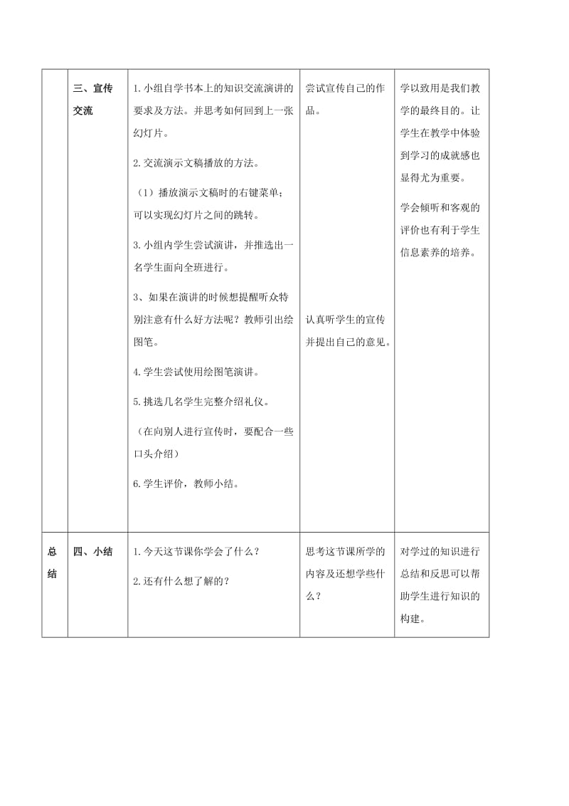 2019-2020年五年级信息技术下册 第15课 文明小使者教案1 浙江摄影版.doc_第3页