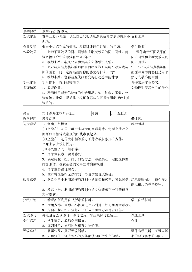 2019-2020年五年级美术上册 哆来咪教案 湘美版.doc_第2页