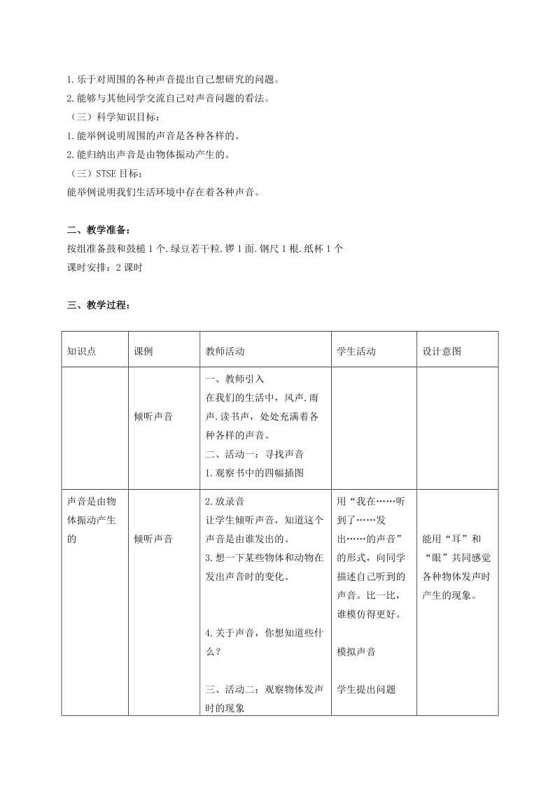 2019-2020年三年级科学下册 倾听声音 2教学反思 冀教版.doc_第2页