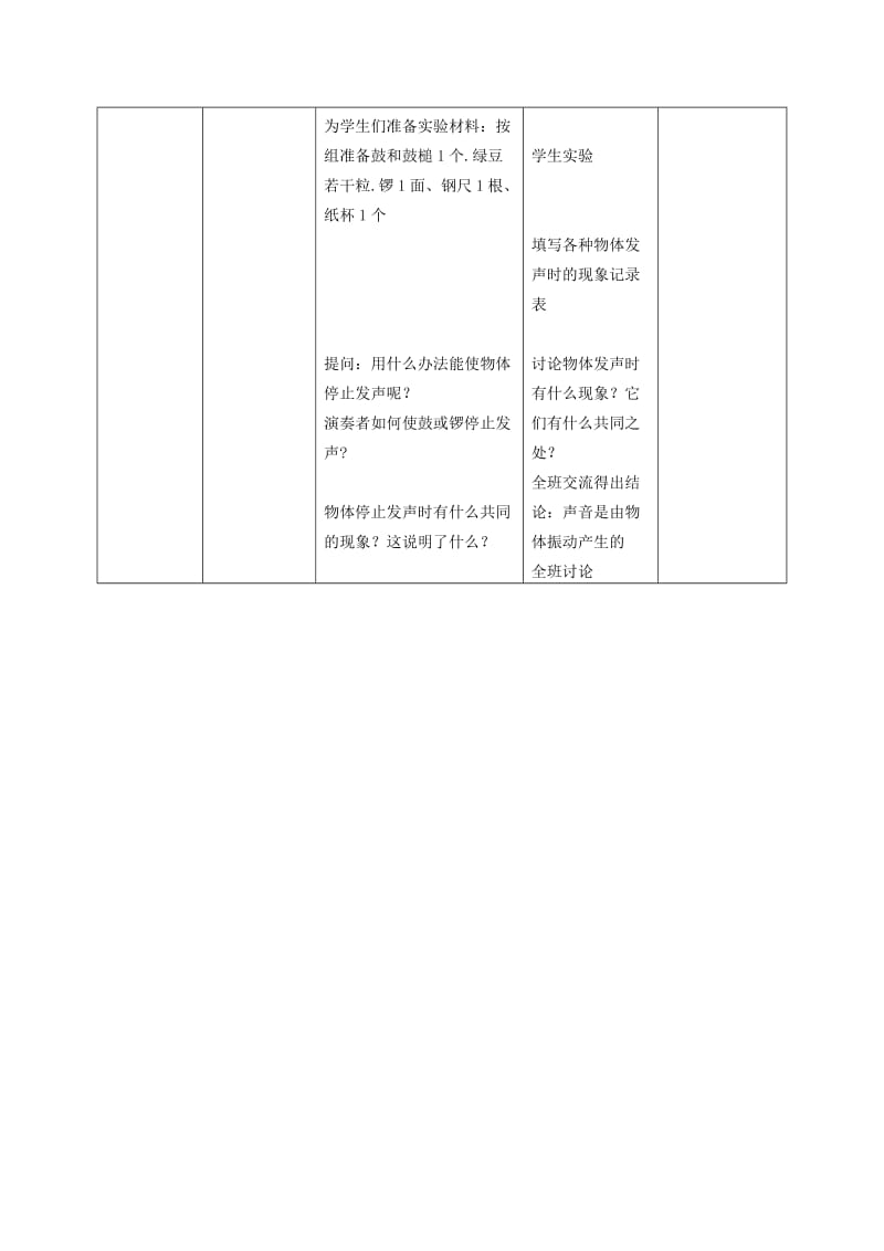 2019-2020年三年级科学下册 倾听声音 2教学反思 冀教版.doc_第3页