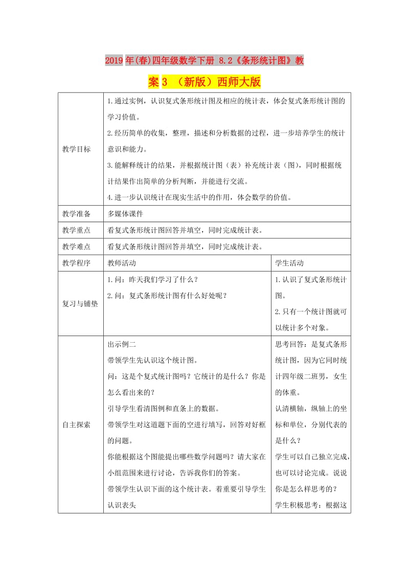 2019年(春)四年级数学下册 8.2《条形统计图》教案3 （新版）西师大版.doc_第1页