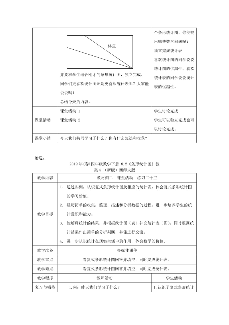 2019年(春)四年级数学下册 8.2《条形统计图》教案3 （新版）西师大版.doc_第2页