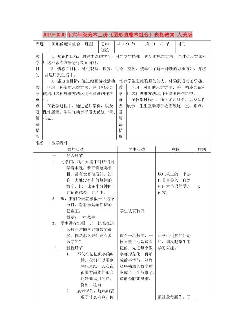 2019-2020年六年级美术上册《图形的魔术组合》表格教案 人美版.doc_第1页