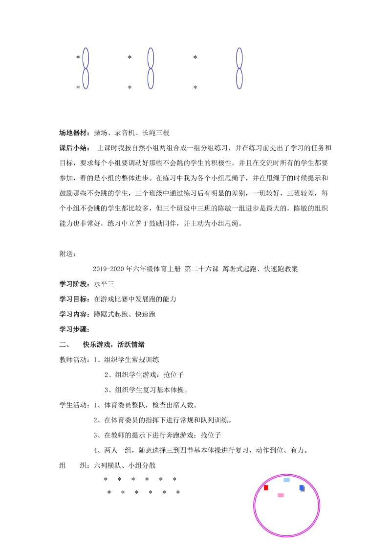 2019-2020年六年级体育上册 第二十八课 跳长绳教案.doc_第2页