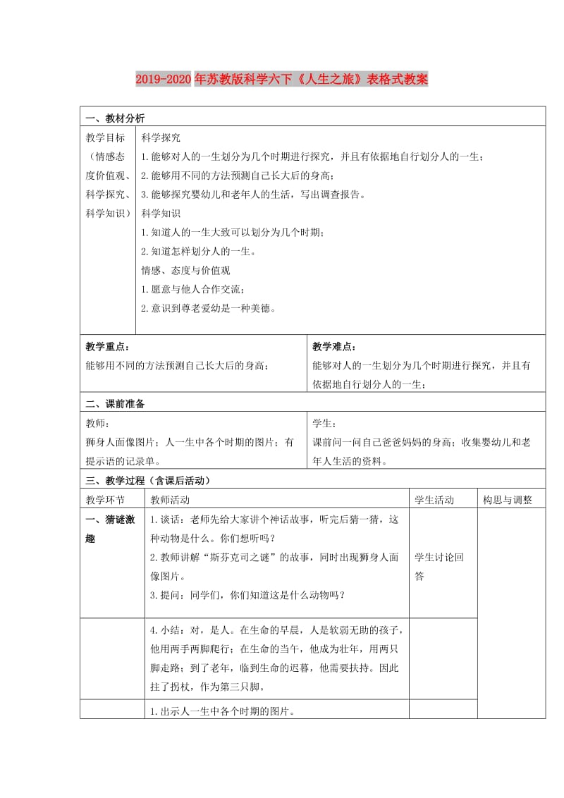 2019-2020年苏教版科学六下《人生之旅》表格式教案.doc_第1页