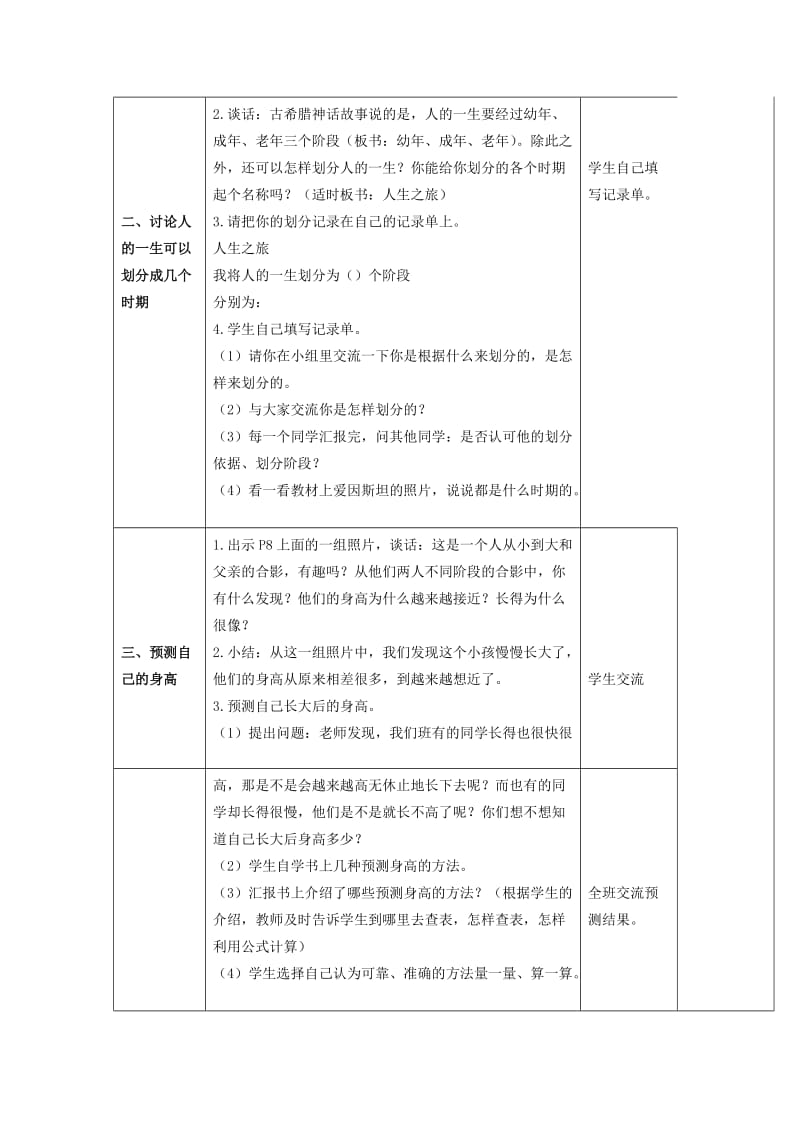 2019-2020年苏教版科学六下《人生之旅》表格式教案.doc_第2页