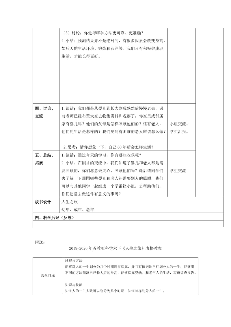 2019-2020年苏教版科学六下《人生之旅》表格式教案.doc_第3页