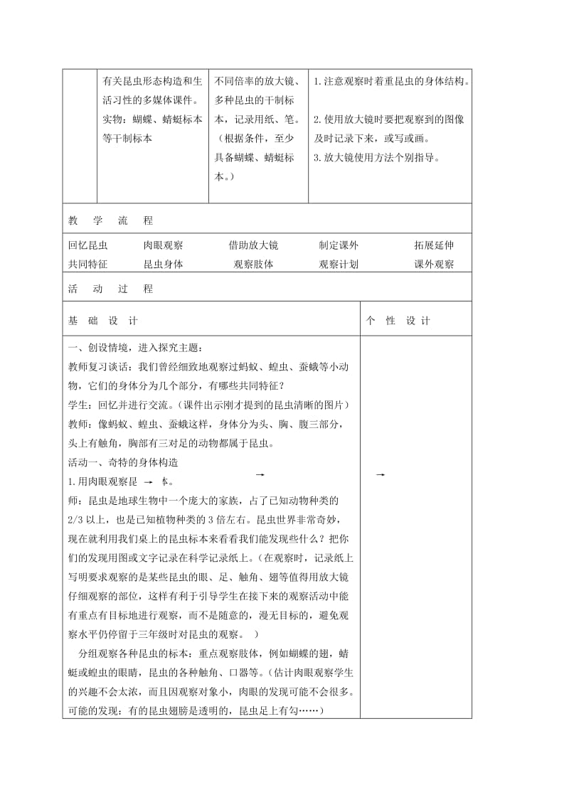 2019-2020年六年级科学下册 放大镜下的昆虫世界教案 教科版.doc_第2页