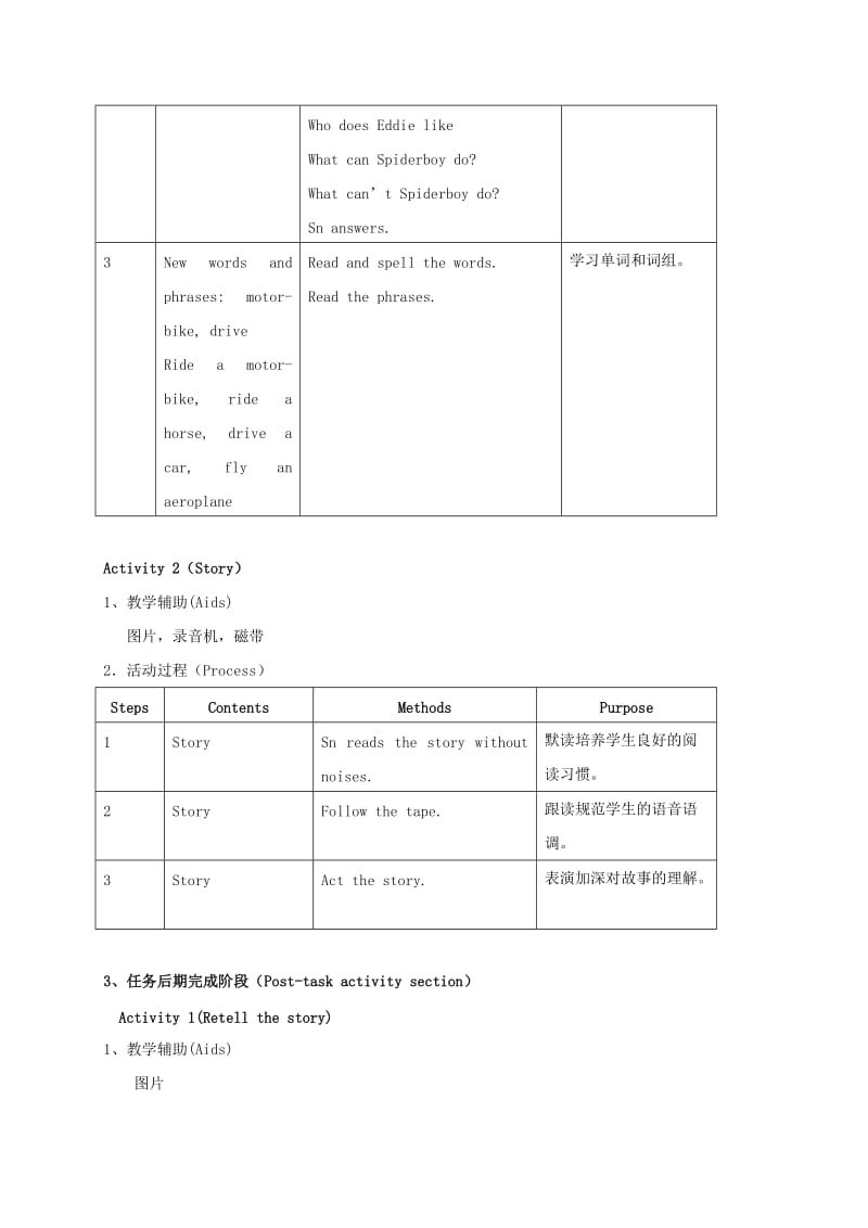 2019-2020年四年级英语下册 Module2 Unit3 period4教案 沪教牛津版.doc_第2页