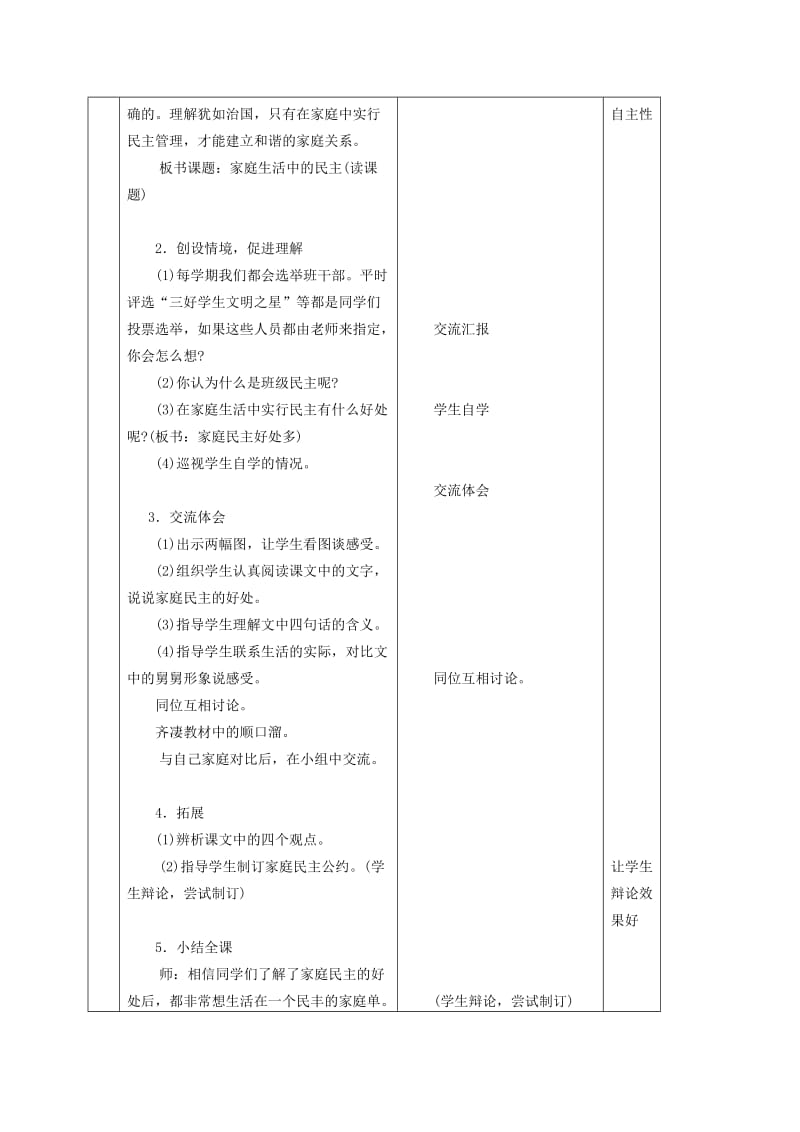 2019-2020年五年级品德与社会 第7、8课大家都来参与教案 北师大版.doc_第3页