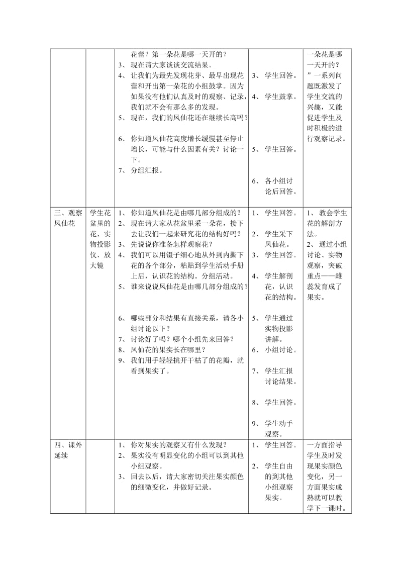 2019-2020年教科版科学三下《开花了》word教案.doc_第2页