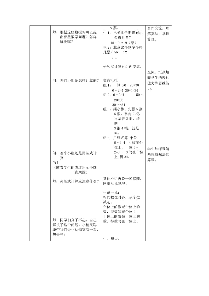 2019-2020年人教版二上《两位数减两位数(不退位)》WORD版教案2.doc_第2页