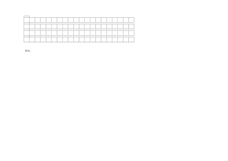 2019年4月人教版三年级语文下册期中试卷.doc_第3页