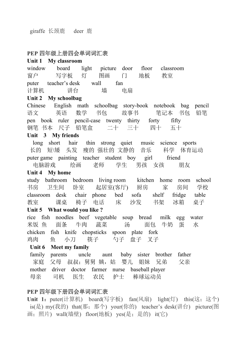 2019年PEP人教版小学三-六年级英语四会单词及单词分类表.doc_第2页