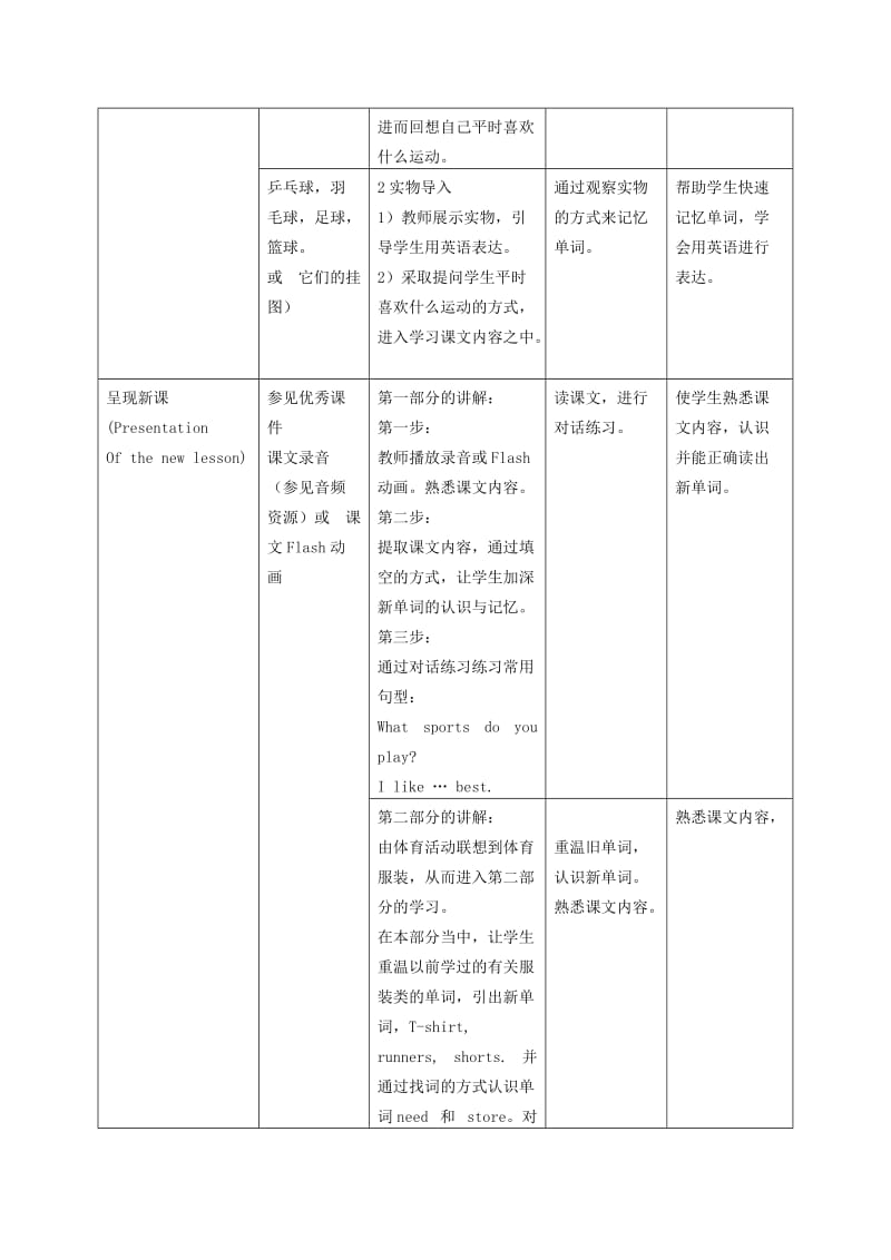 2019-2020年五年级英语下册 Unit 2 Lesson 16(1)说课稿 冀教版（一起）.doc_第3页