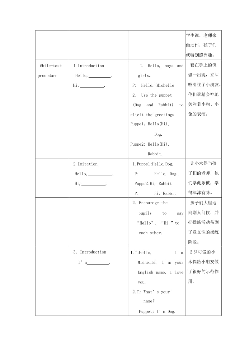 2019年一年级英语上册Unit2NumbersPeriod1教案沪教牛津版.doc_第2页