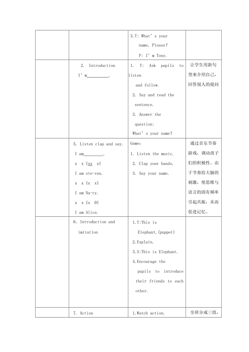 2019年一年级英语上册Unit2NumbersPeriod1教案沪教牛津版.doc_第3页