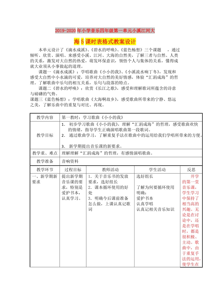 2019-2020年小学音乐四年级第一单元小溪江河大海5课时表格式教案设计.doc_第1页