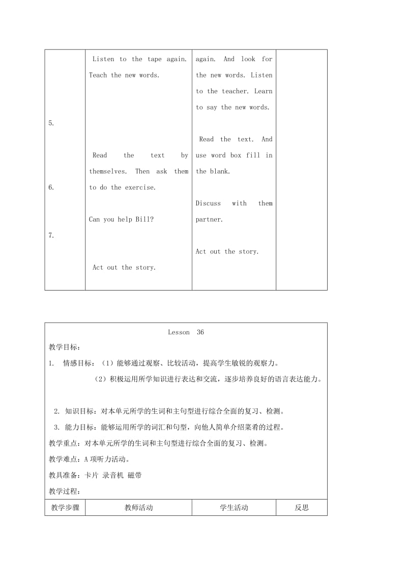 2019-2020年五年级英语上册 unit6 Lesson35-36教案 人教新起点.doc_第2页