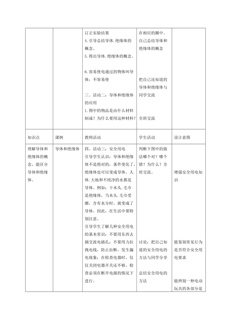 2019-2020年三年级科学下册 导体与绝缘体 2教案 冀教版.doc_第2页