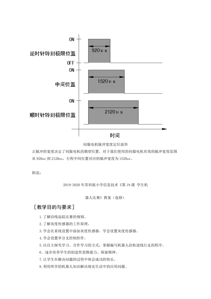 2019-2020年苏科版小学信息技术《第18课 学生机器人跳舞》教案（选修）.doc_第3页