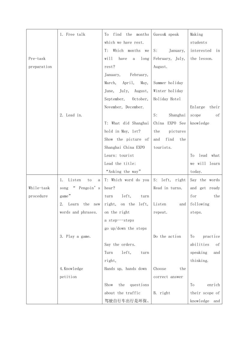 2019-2020年五年级英语下册 Module 10 Unit 2(3)教案 外研版.doc_第3页