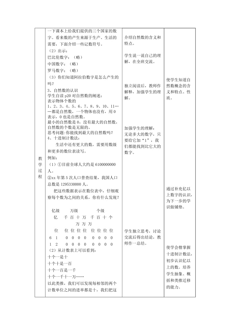 2019-2020年四年级数学上册 数的产生、十进制计数法教案 人教新课标版.doc_第2页