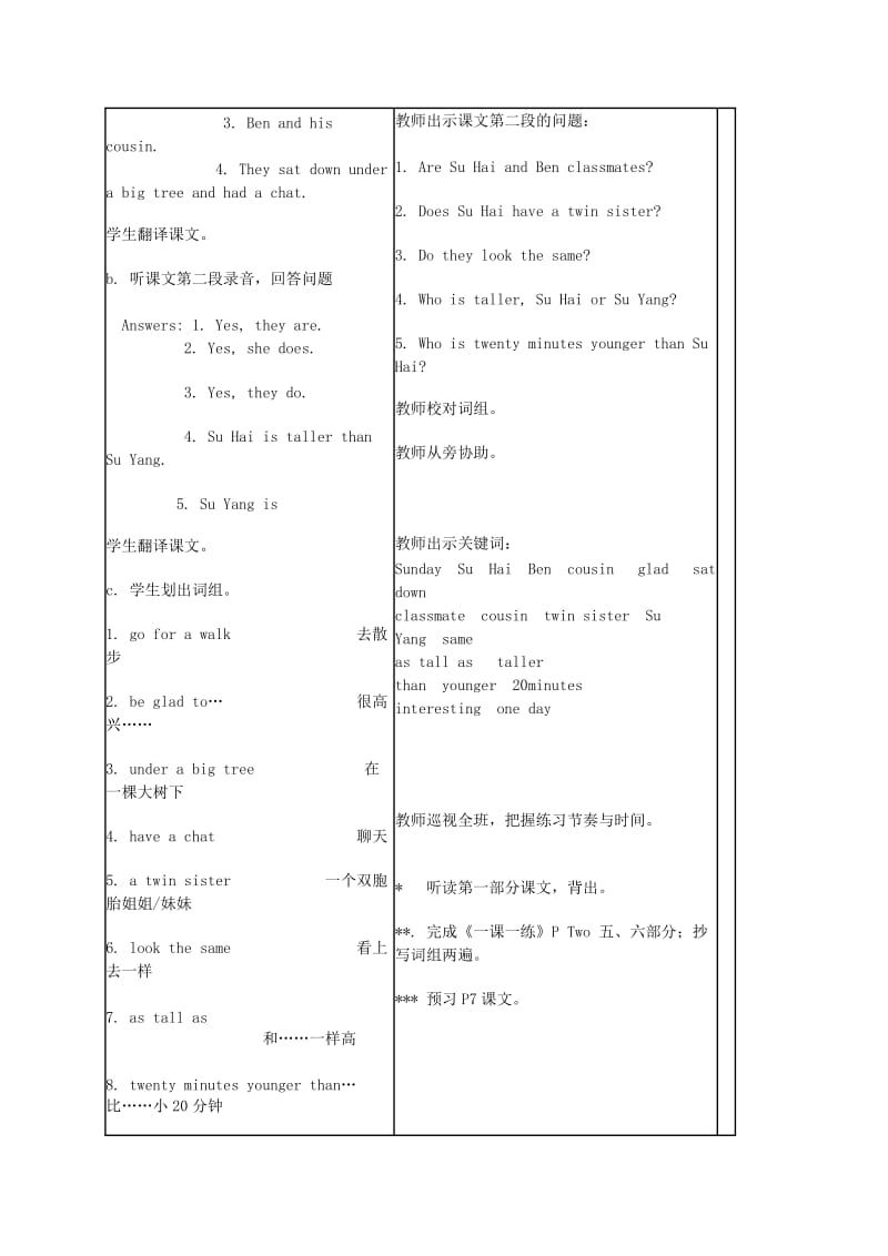 2019-2020年六年级英语下册 Unit 1(2)教案 苏教牛津版.doc_第2页