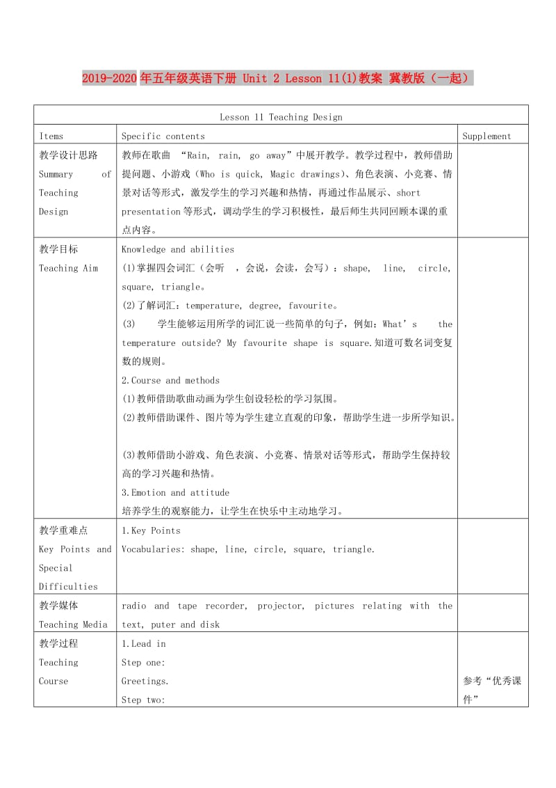 2019-2020年五年级英语下册 Unit 2 Lesson 11(1)教案 冀教版（一起）.doc_第1页