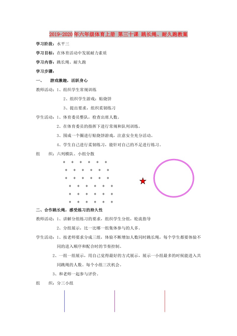 2019-2020年六年级体育上册 第三十课 跳长绳、耐久跑教案.doc_第1页