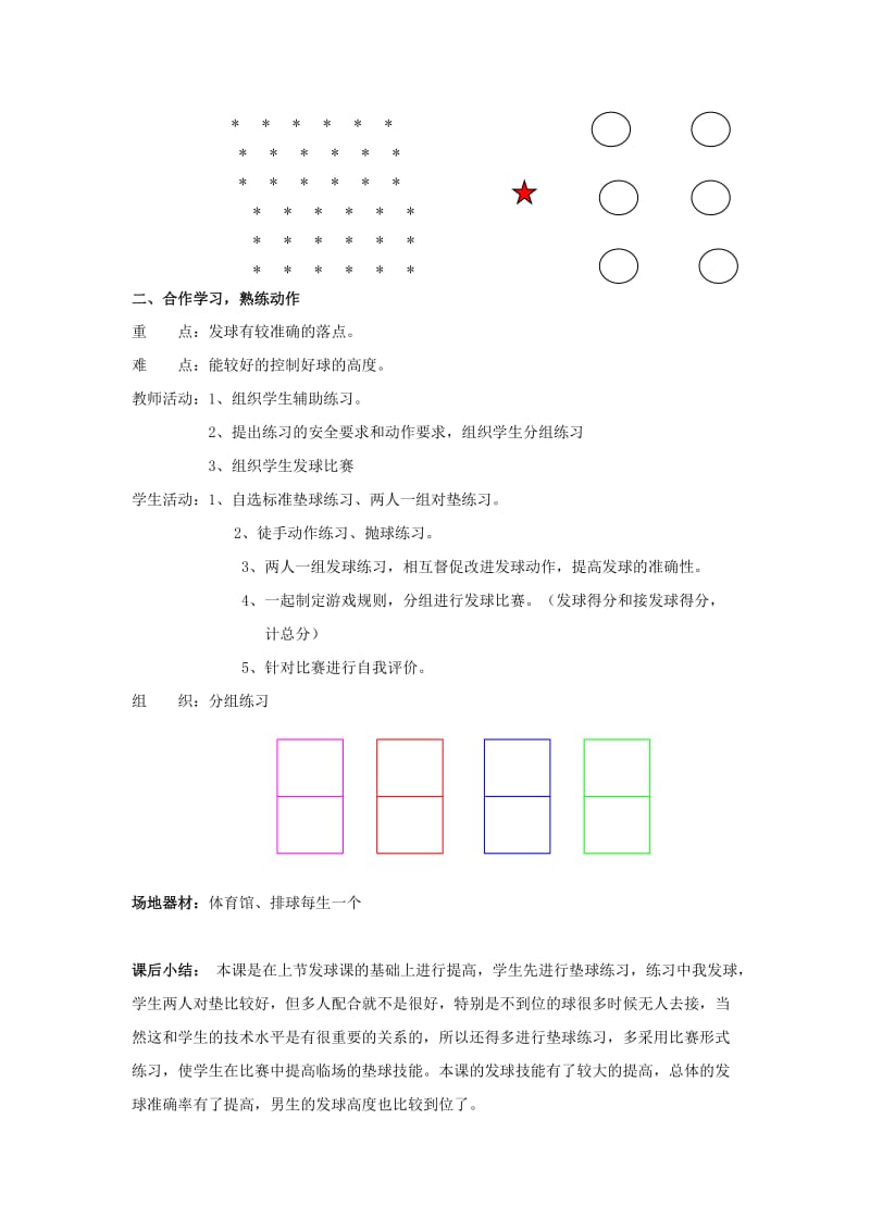 2019-2020年六年级体育上册 第三十课 跳长绳、耐久跑教案.doc_第3页