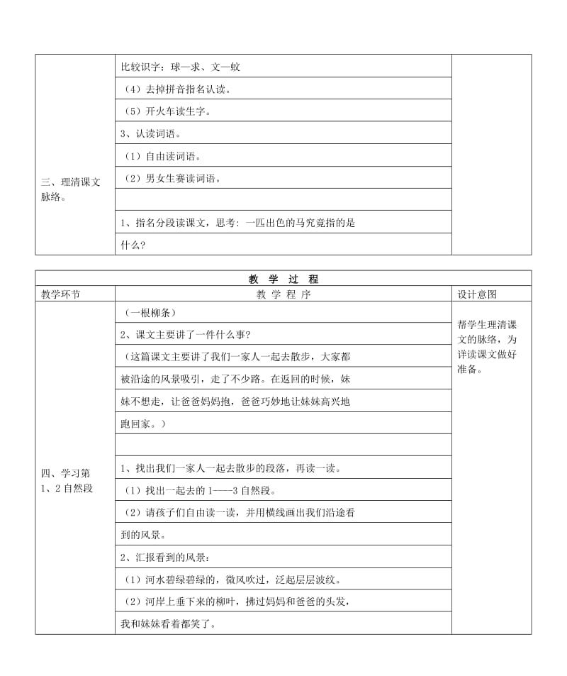 2019二年级语文下册课文2第7课一匹出色的马教案2新人教版.doc_第3页