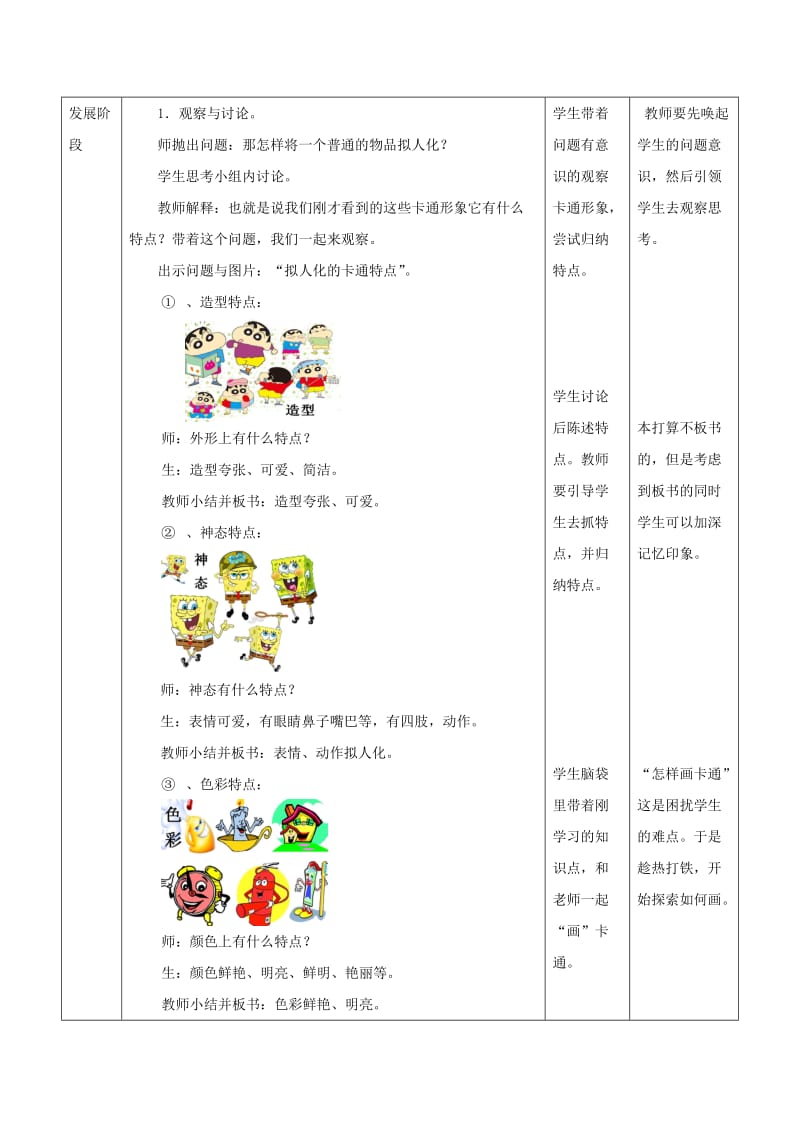 2019-2020年四年级美术下册 第8课《我画的动漫形象》教案 人教版.doc_第3页