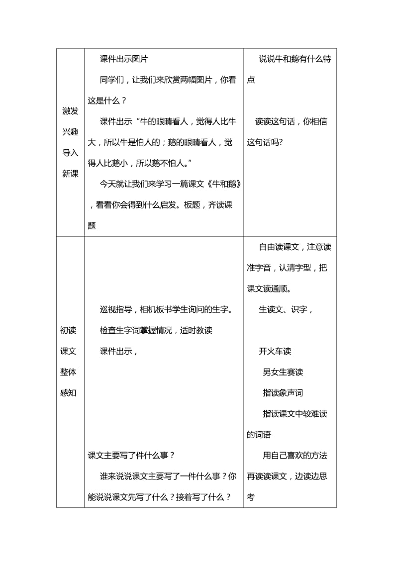 2019-2020年北师大版五年级下《牛和鹅》教学设计.doc_第2页