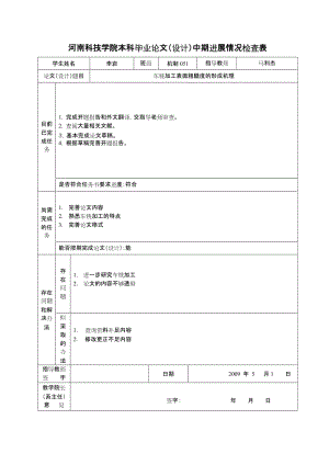 车铣加工表面粗糙度的形成机理