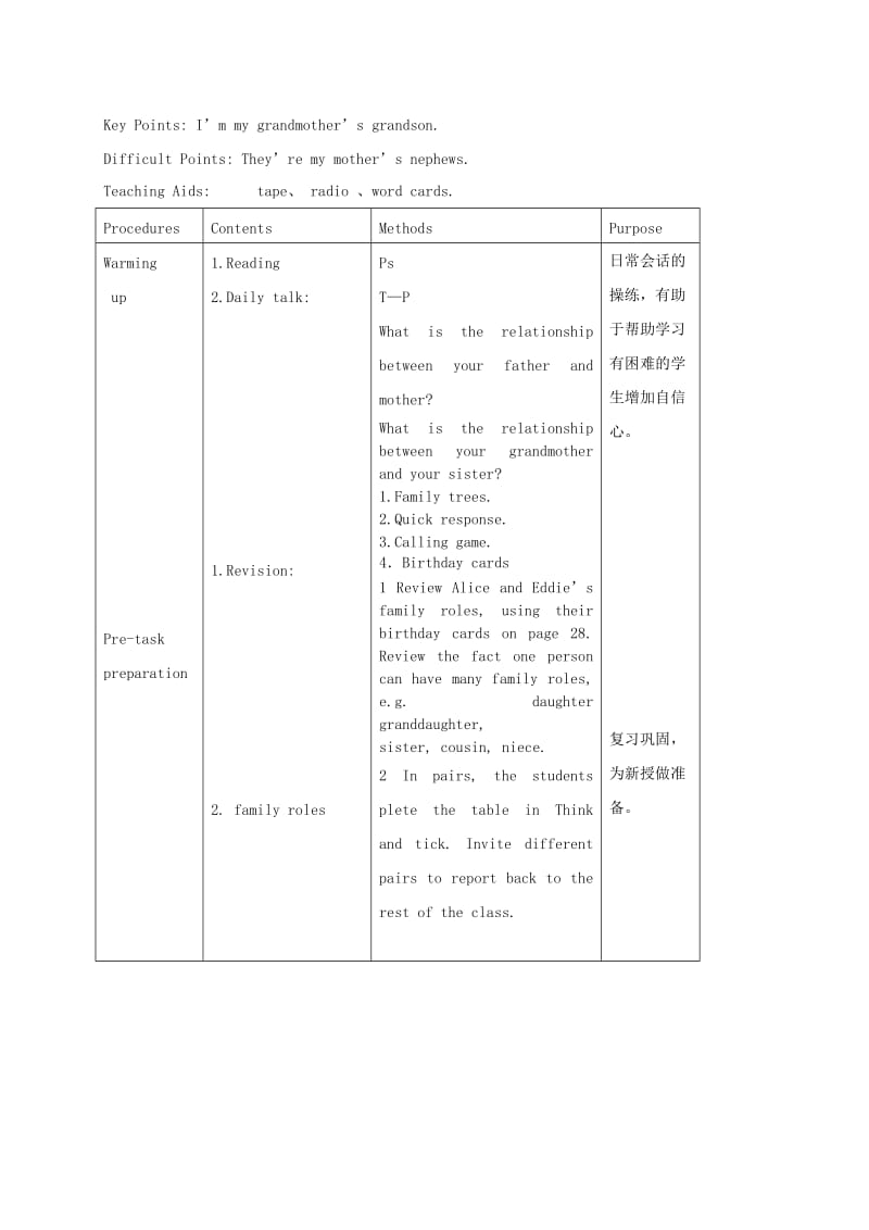 2019-2020年六年级英语下册 6B Module2 Unit1(2)教案 沪教牛津版.doc_第3页