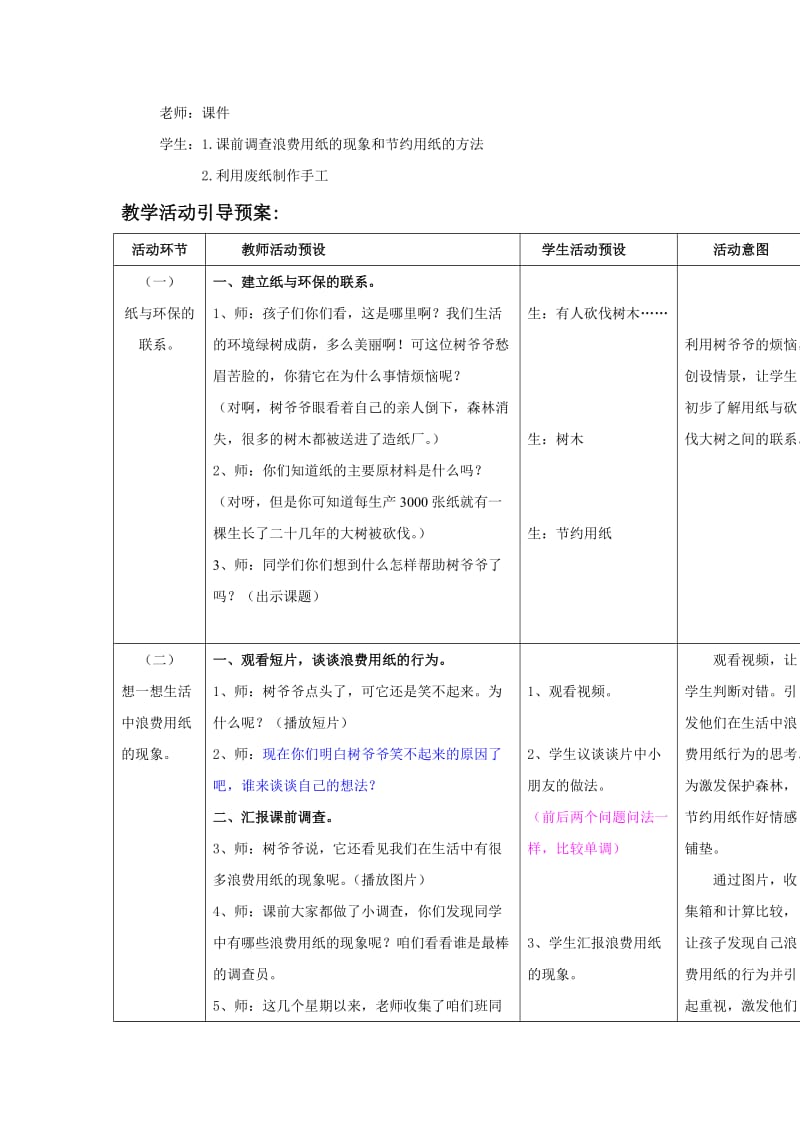 2019-2020年北师大版品德与生活二下《保护森林,节约用纸》教学设计.doc_第2页