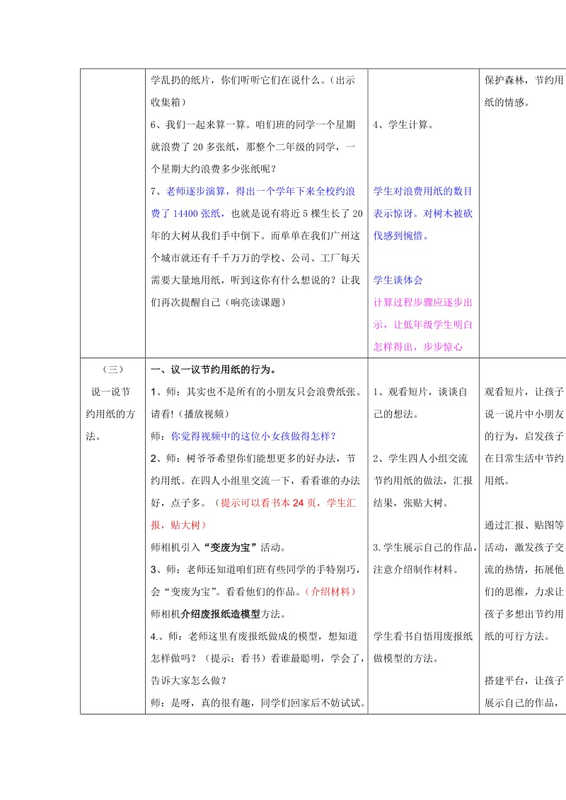 2019-2020年北师大版品德与生活二下《保护森林,节约用纸》教学设计.doc_第3页