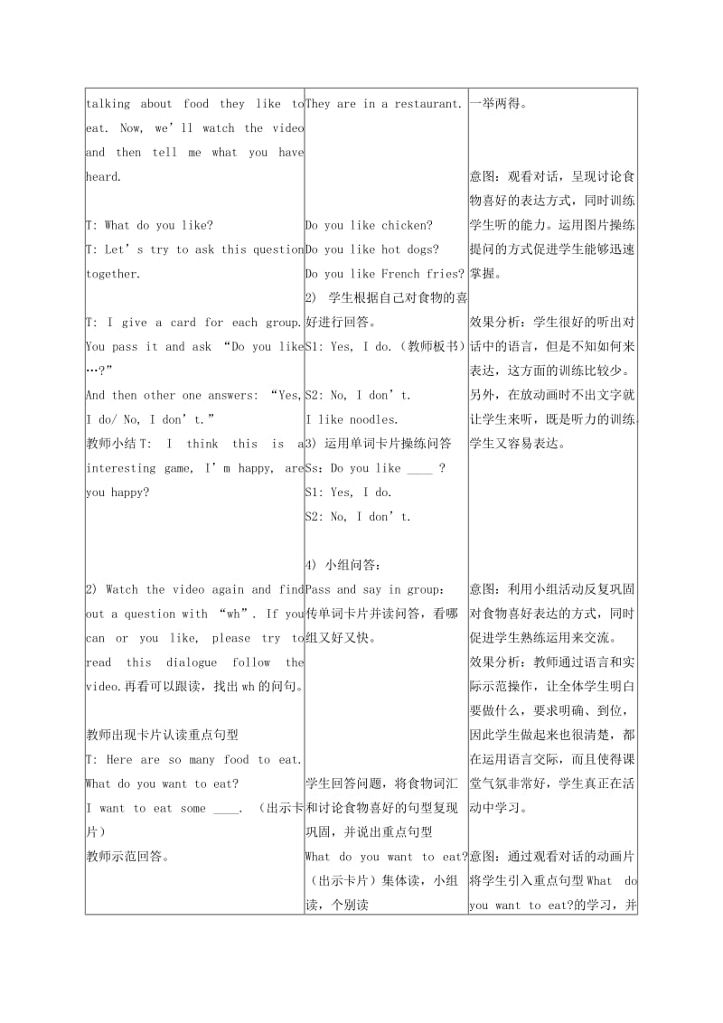 2019-2020年三年级英语下册 Unit 7(1)教案 北师大版.doc_第3页